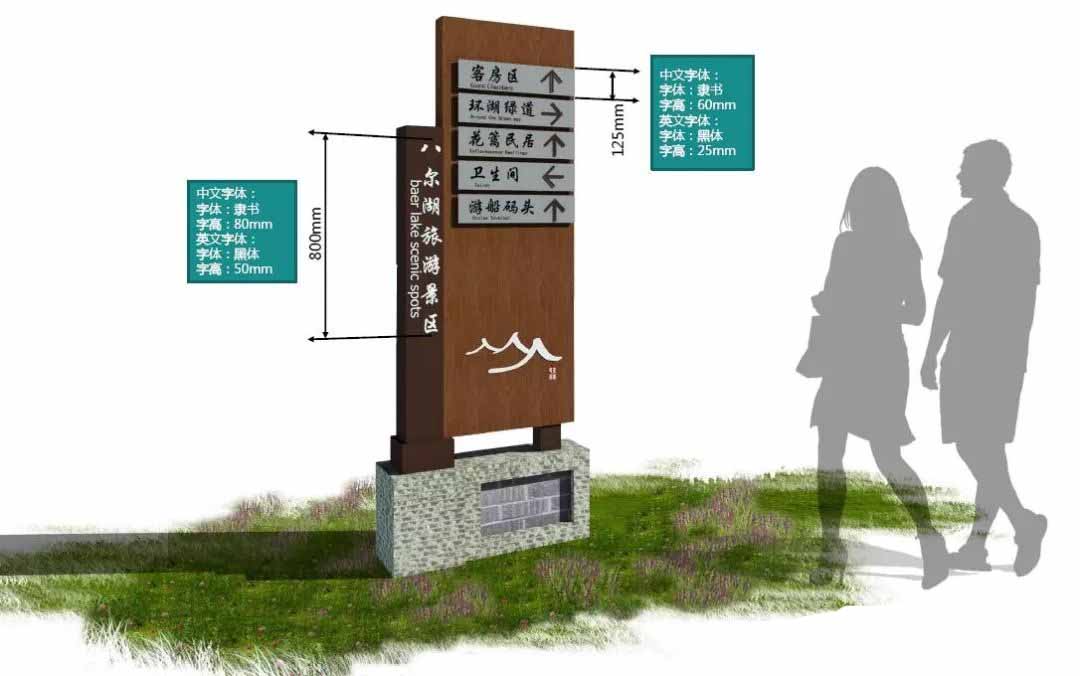 標識牌、景物介紹牌規劃設計